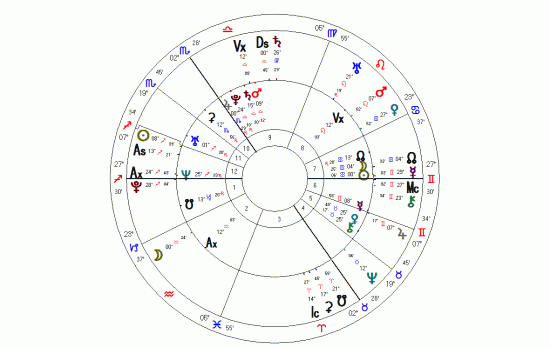 Charles DAH William natal