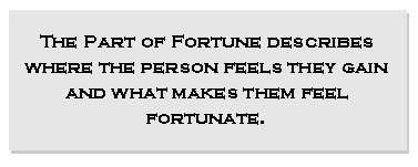 Part of Fortune blurb